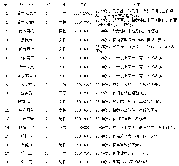 1602756433380035992.png image.png